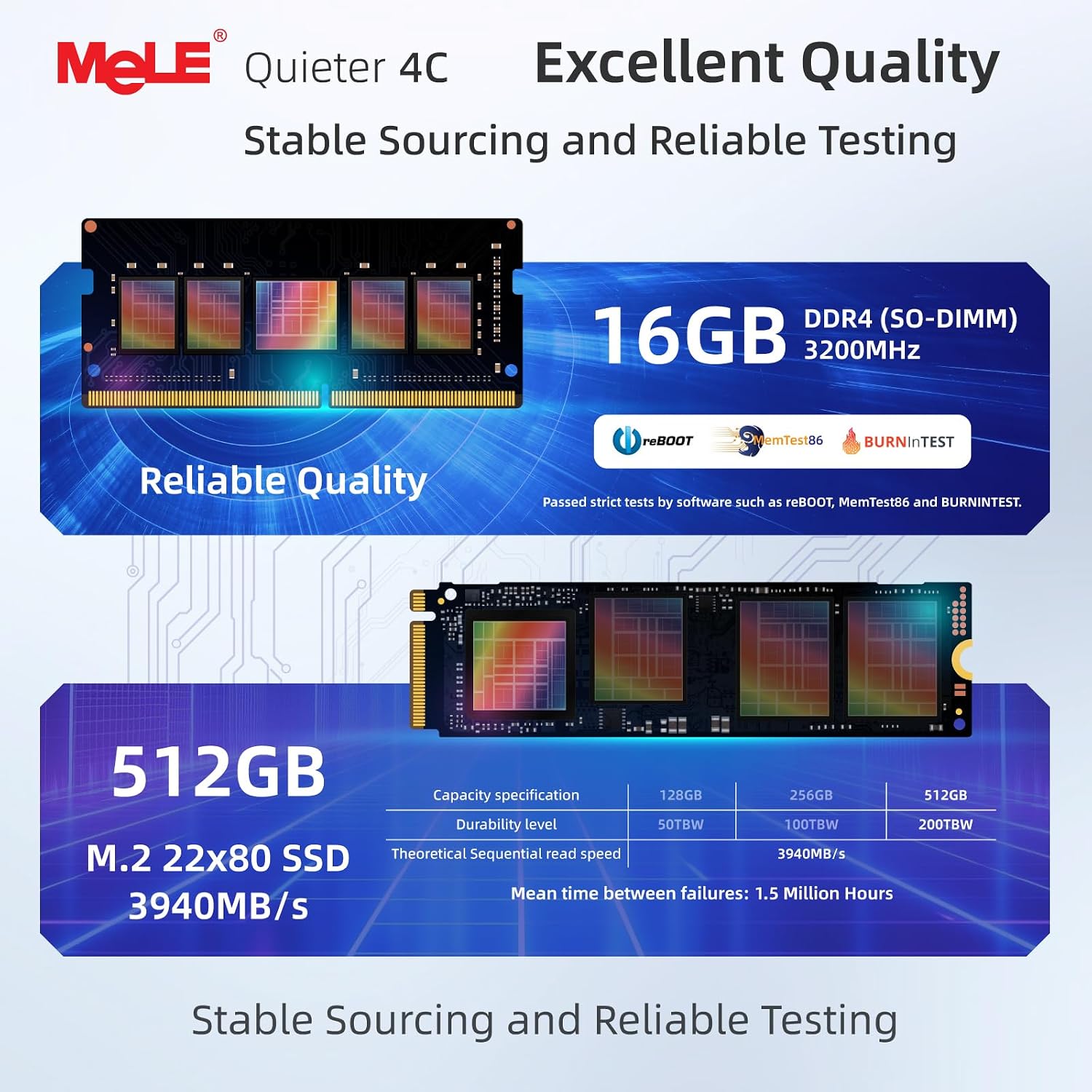 MeLE Quieter4C N150 Fanless Mi - Ddr4 Desktop Ram ulasan dan harga
