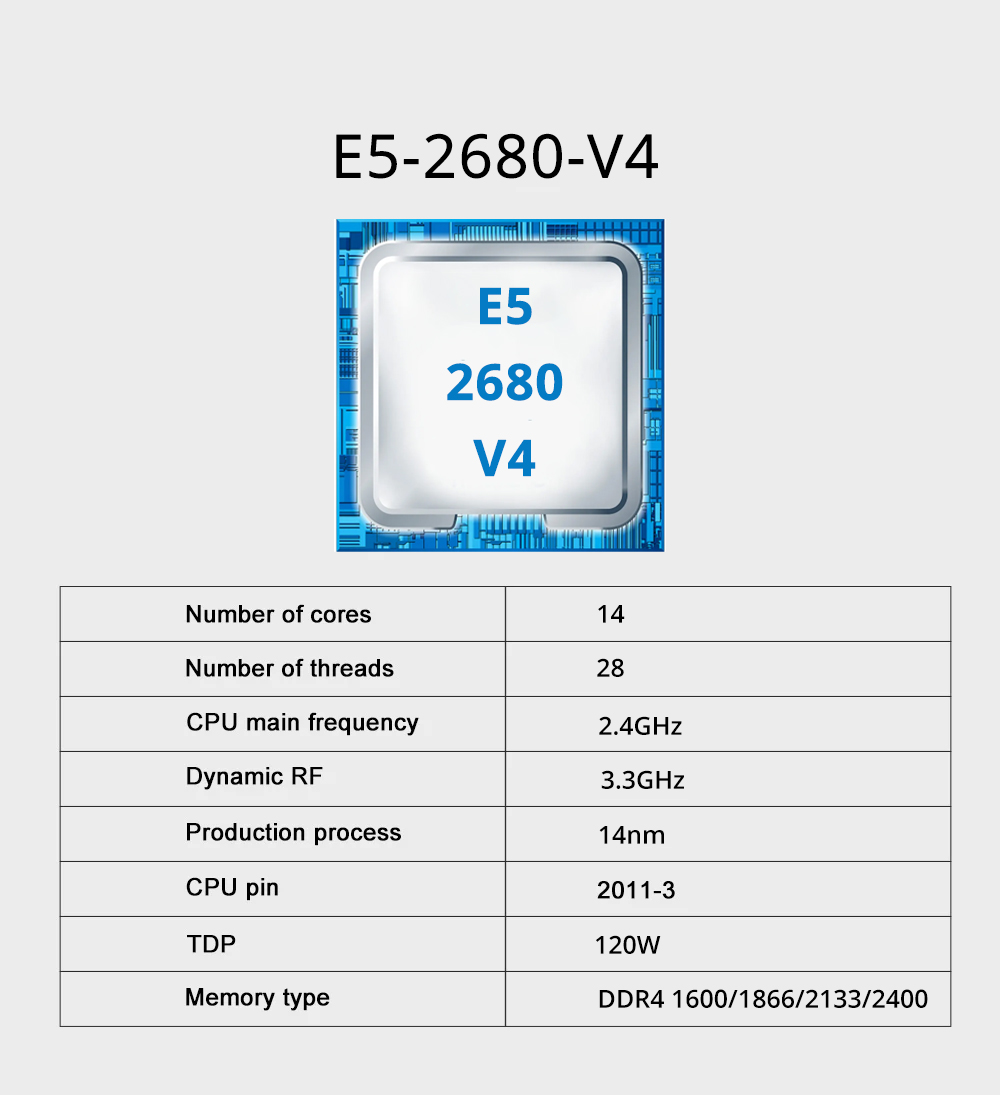 MOUGOL X99 Motherboard Kit C61 - Server Memory Ddr4 ulasan dan harga
